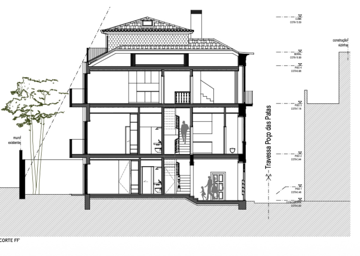 Cross-section of the Poço das Patas building